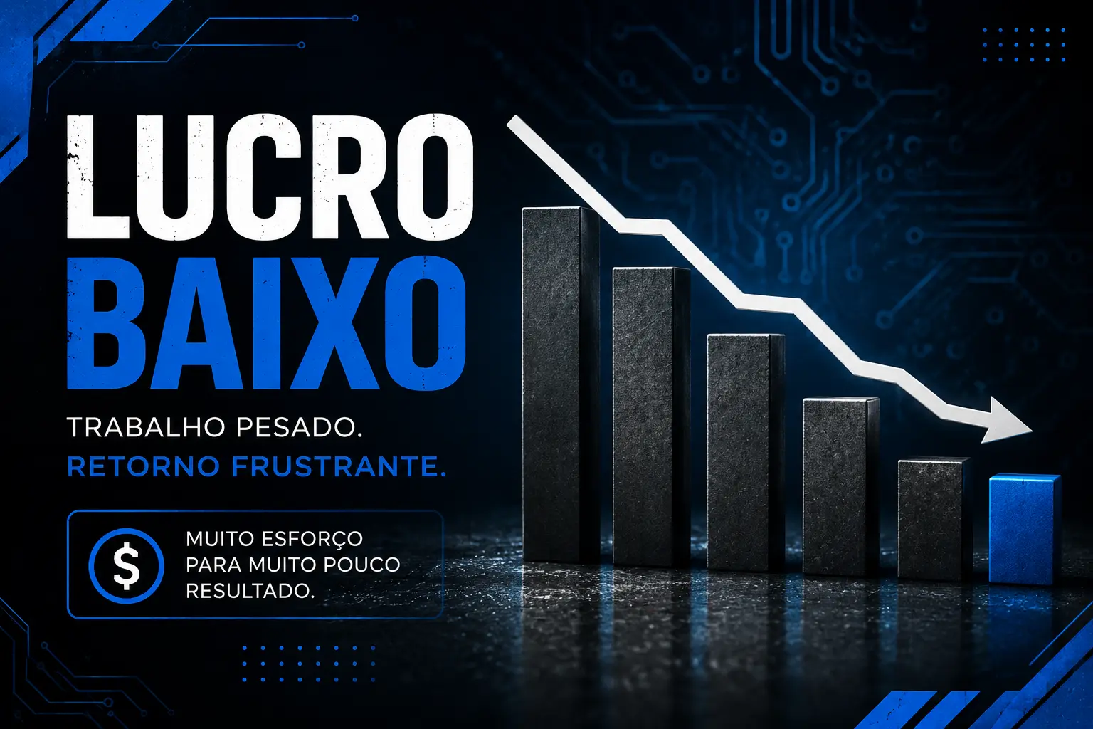 Lucro baixo na bancada